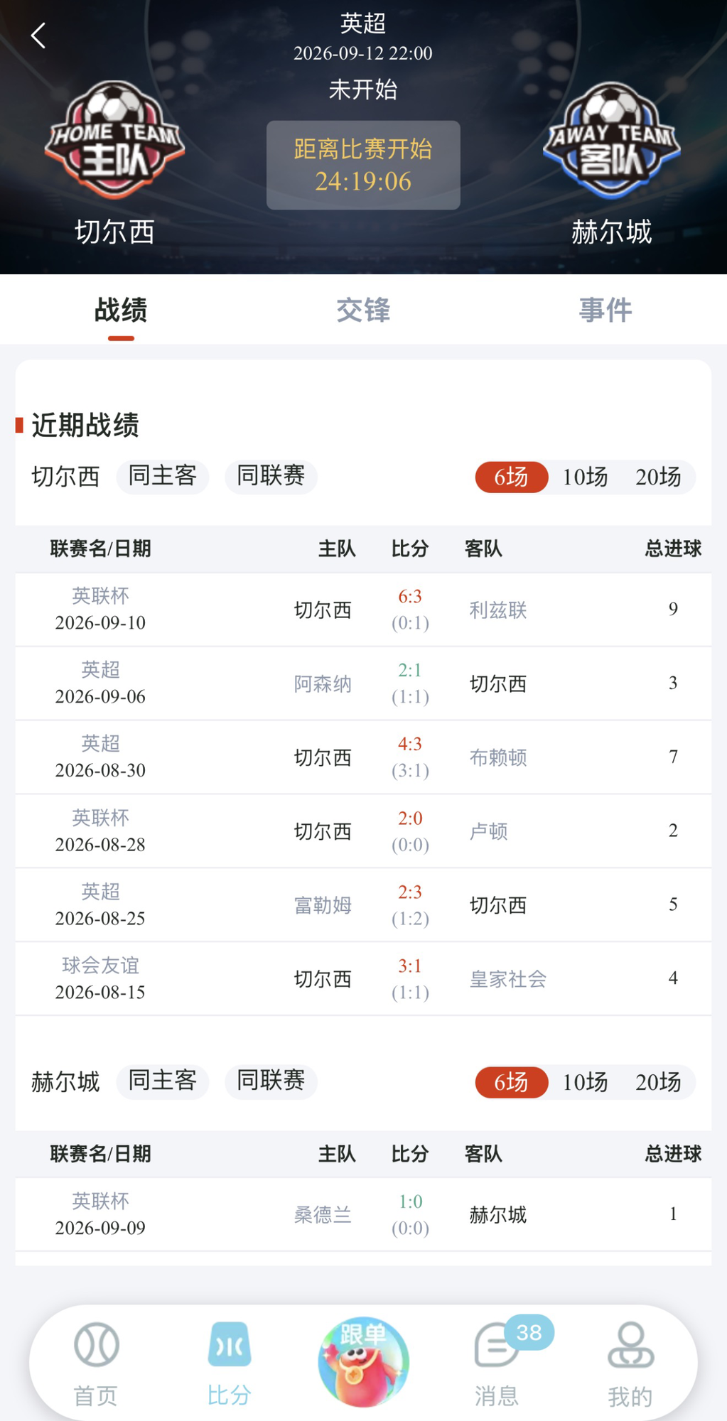 乐达助手切尔西对赫尔城赛前近期战绩数据页面
